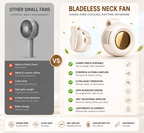Mini Bladeless Clip-On Portable Fan